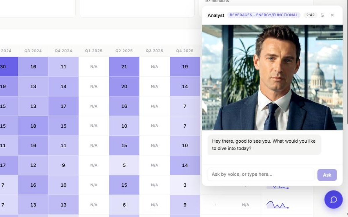 The talking-head analyst streaming live video inside the app, with a session countdown